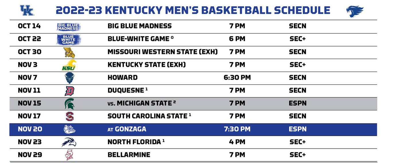 UK Releases 202223 Men’s Basketball Schedule SPORTS VIEW AMERICA